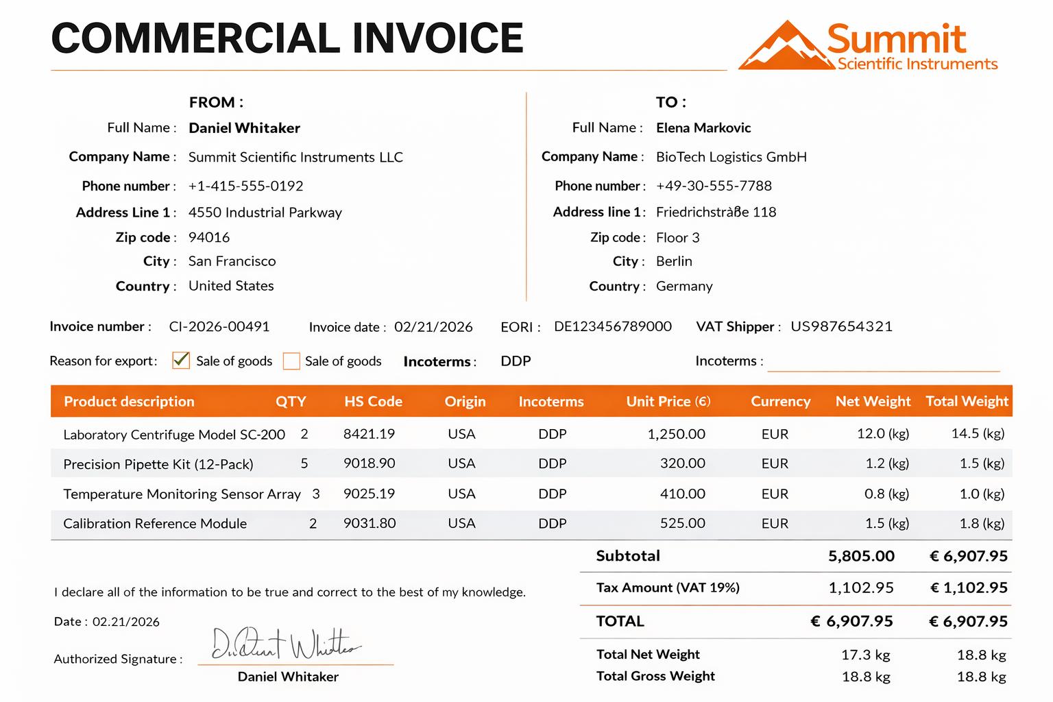 Commercial Invoice