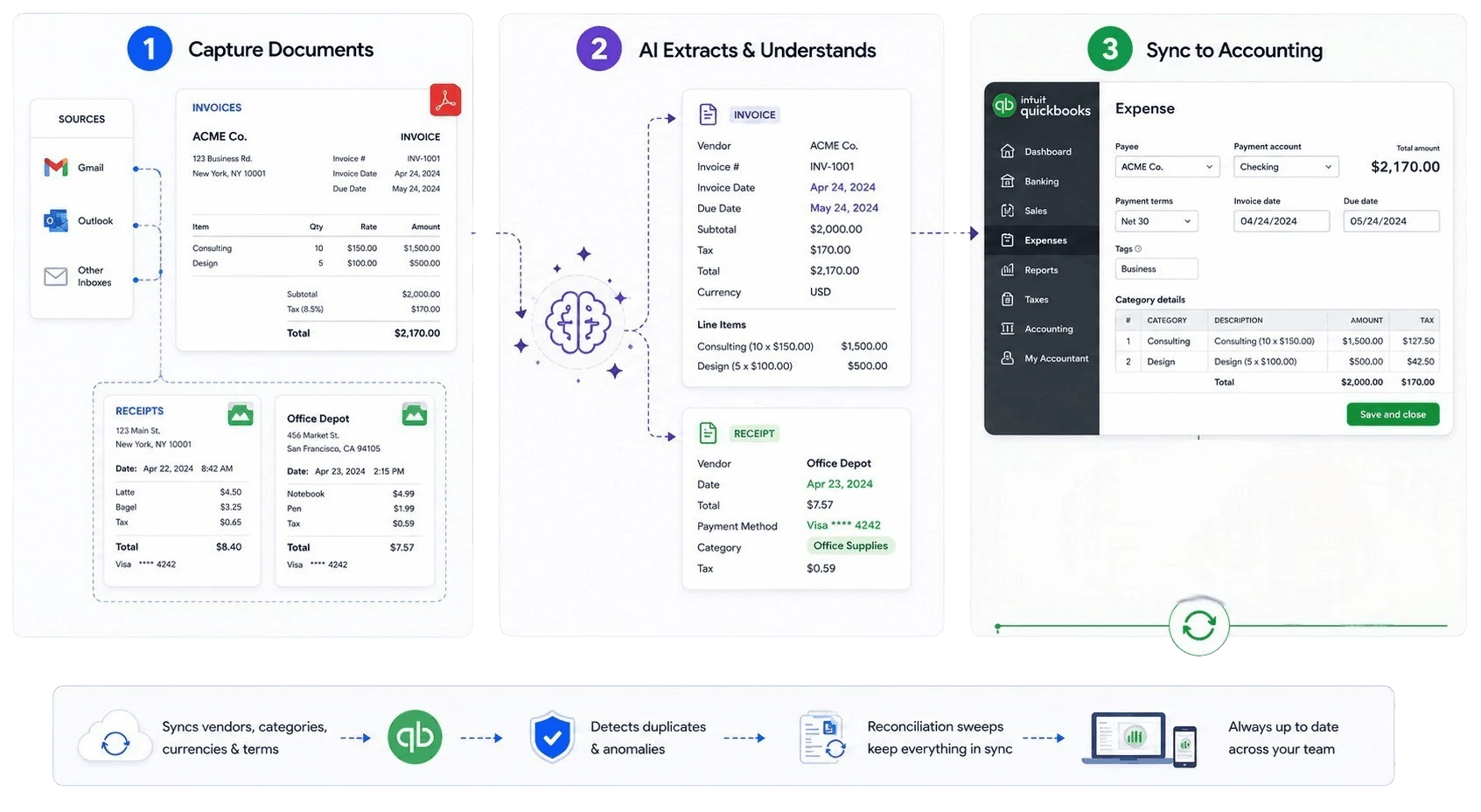How DocStreamAI Works
